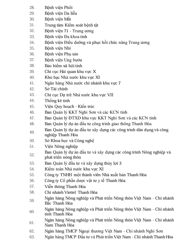 153 xã, phường; 118 cơ quan, doanh nghiệp, cơ sở giáo dục đạt tiêu chuẩn “An toàn về an ninh, trật tự” năm 2025