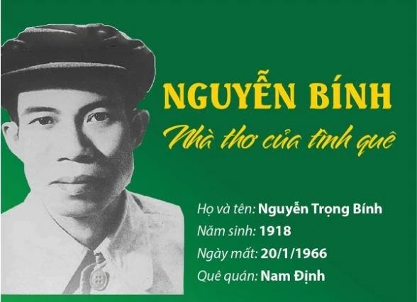 Ngày này năm xưa (20/1): Phong quân hàm Đại tướng cho đồng chí Võ Nguyên Giáp