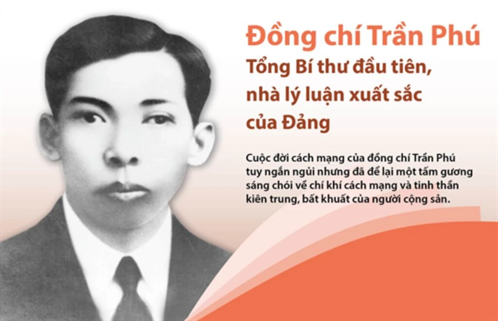 Ngày này năm xưa (20/1): Phong quân hàm Đại tướng cho đồng chí Võ Nguyên Giáp