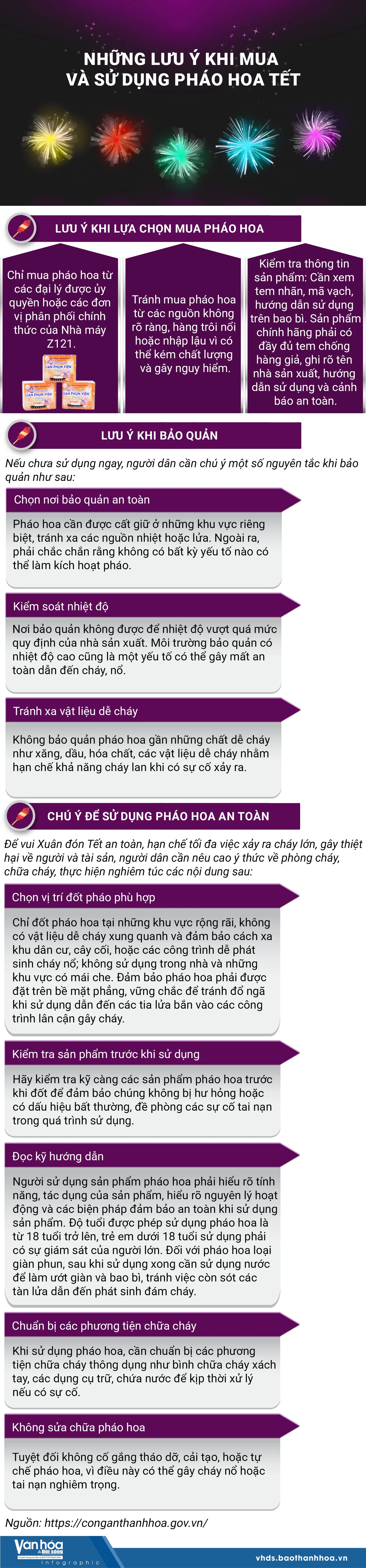 Những lưu ý khi mua và sử dụng pháo hoa Tết