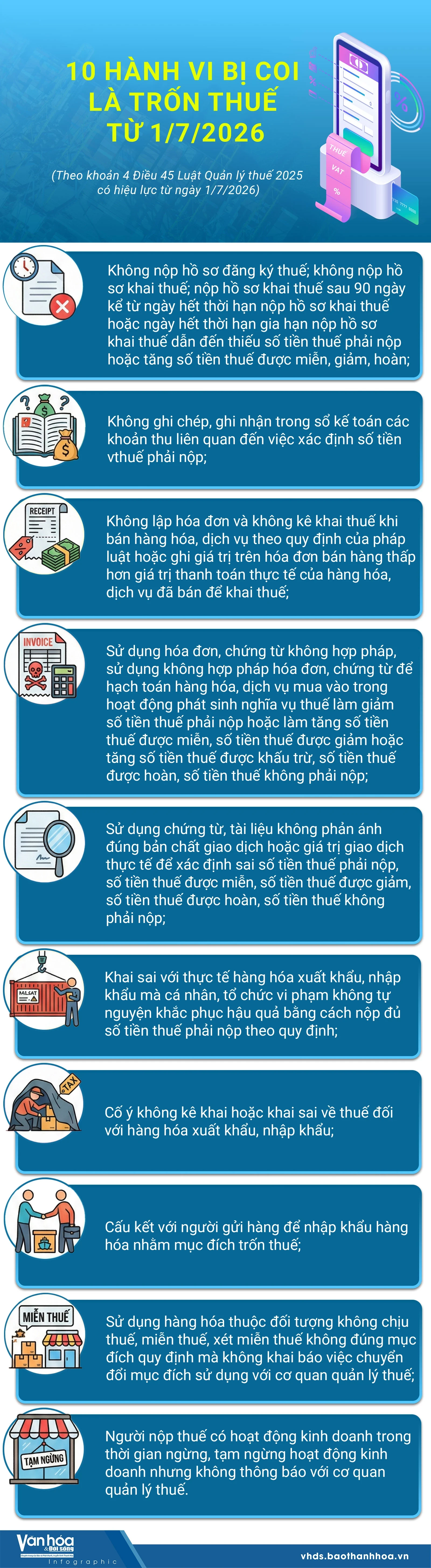 10 hành vi bị coi là trốn thuế từ 1/7/2026