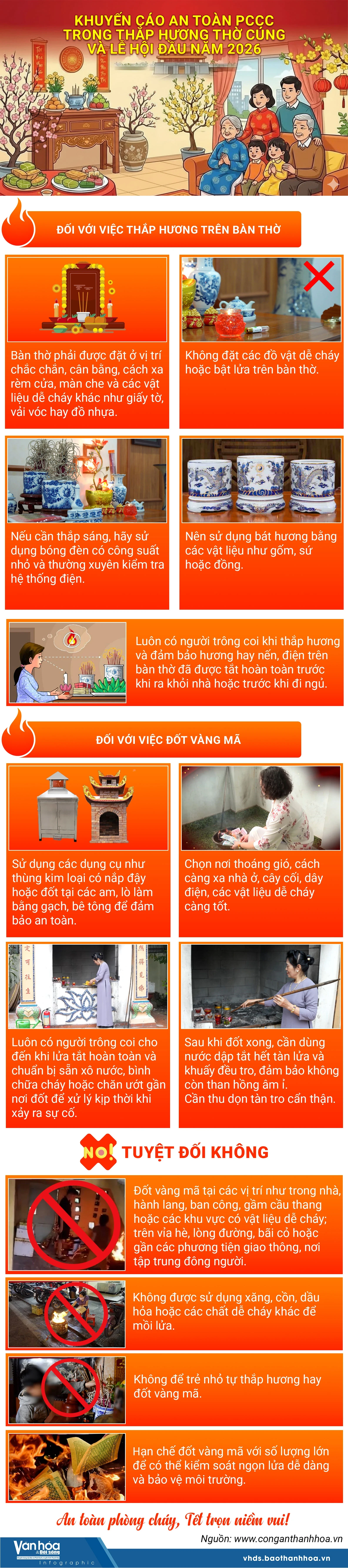 Khuyến cáo an toàn PCCC trong thắp hương thờ cúng và Lễ hội đầu năm 2026