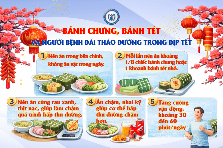 Chuyên gia hướng dẫn người mắc đái tháo đường sử dụng bánh chưng, bánh tét dịp Tết
