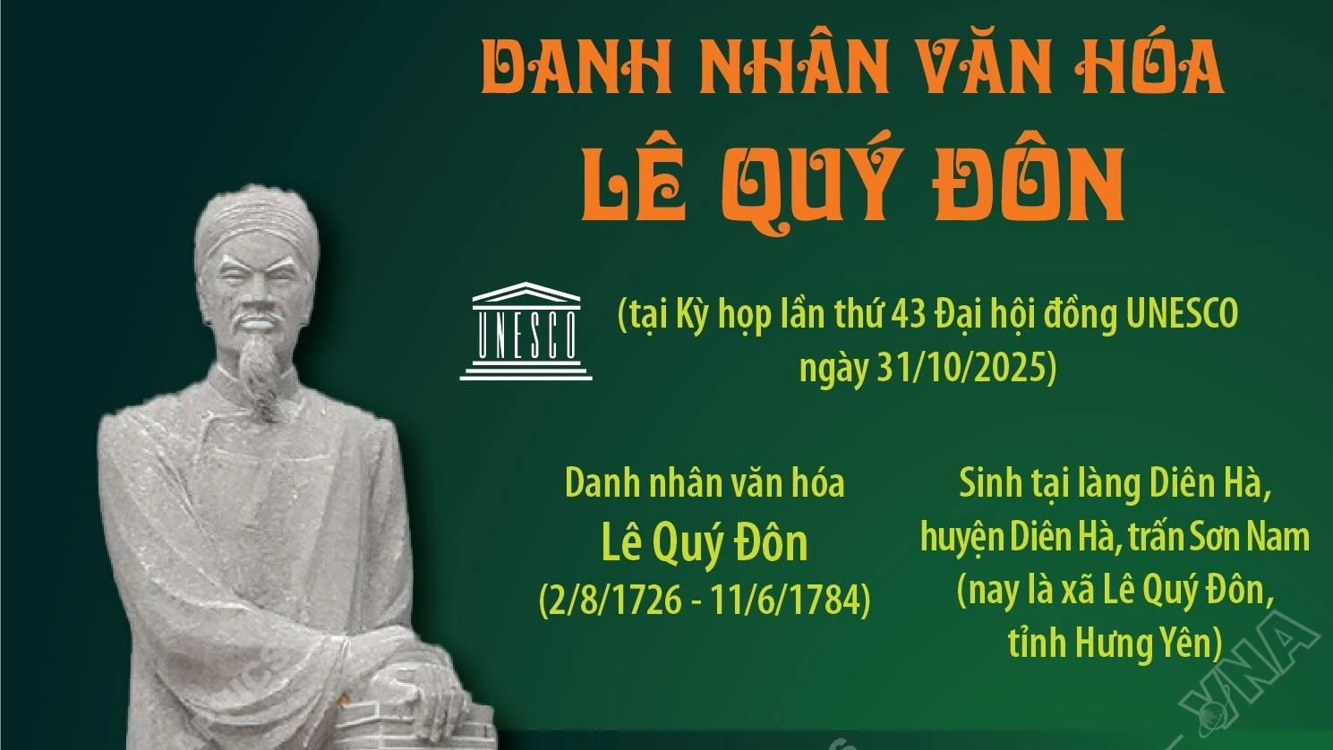 Một số danh nhân văn hóa, lịch sử Việt Nam sinh năm Ngọ