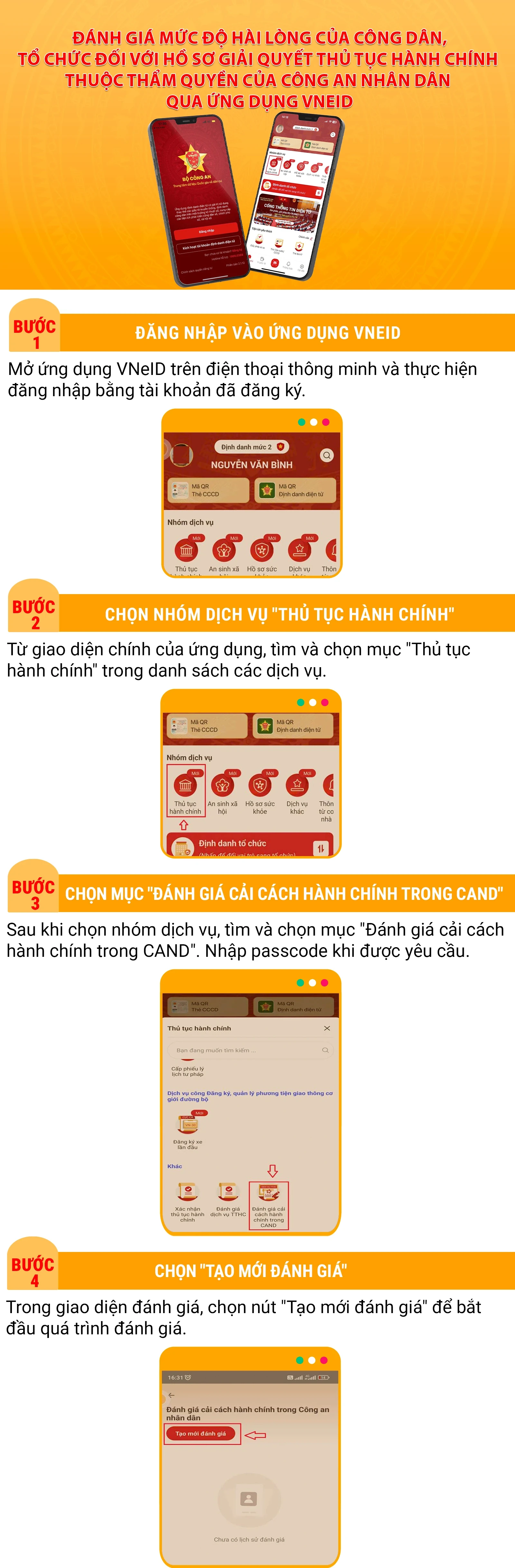 Infographics: Đánh giá mức độ hài lòng của công dân, tổ chức đối với hồ sơ giải quyết thủ tục hành chính thuộc thẩm quyền của Công an nhân dân qua ứng dụng VNeID