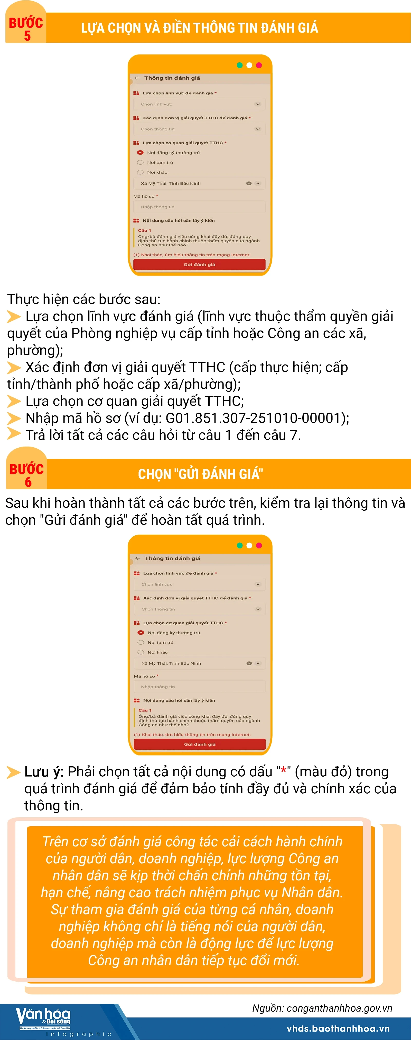 Infographics: Đánh giá mức độ hài lòng của công dân, tổ chức đối với hồ sơ giải quyết thủ tục hành chính thuộc thẩm quyền của Công an nhân dân qua ứng dụng VNeID