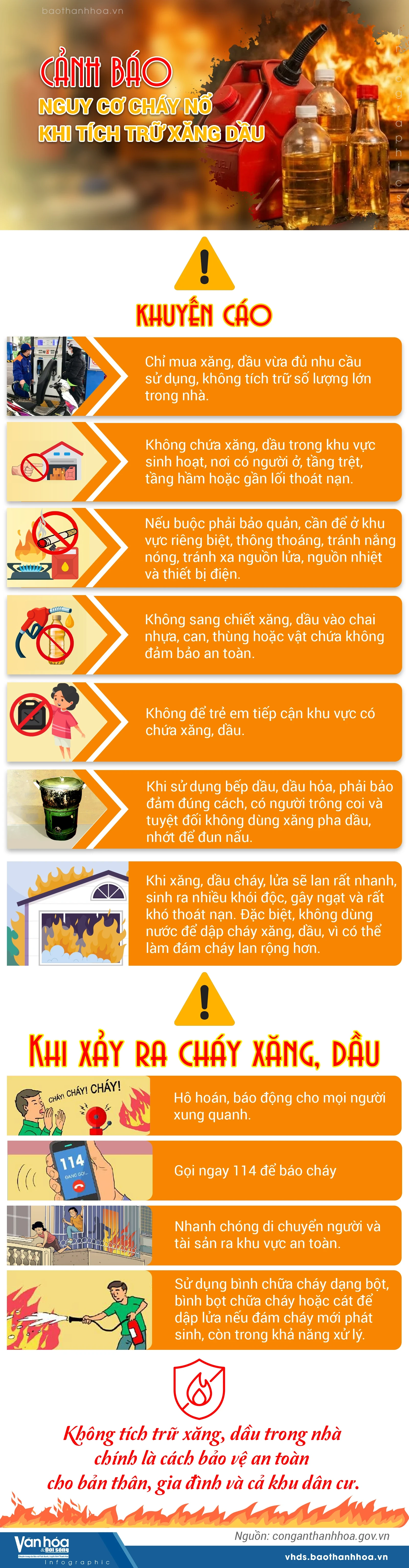 Cảnh báo nguy cơ cháy nổ khi tích trữ xăng dầu