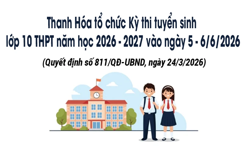 Thanh Hóa tổ chức Kỳ thi tuyển sinh lớp 10 THPT năm học 2026 -2027 vào ngày 5-6/6