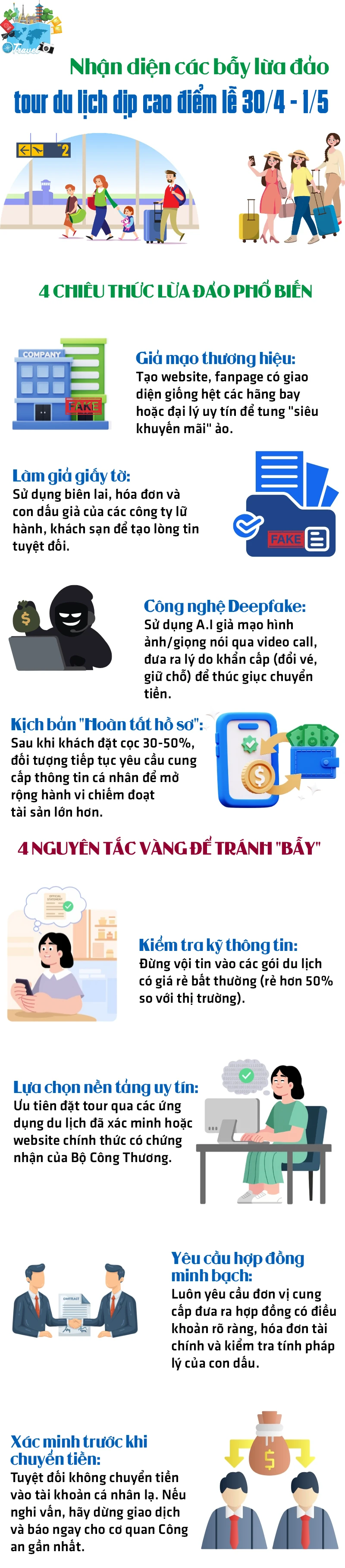 Nhận diện các bẫy lừa đảo tour du lịch dịp cao điểm lễ 30/4 - 1/5