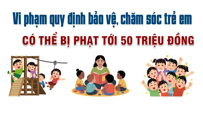Vi phạm quy định bảo vệ, chăm sóc trẻ em có thể bị phạt tới 50 triệu đồng
