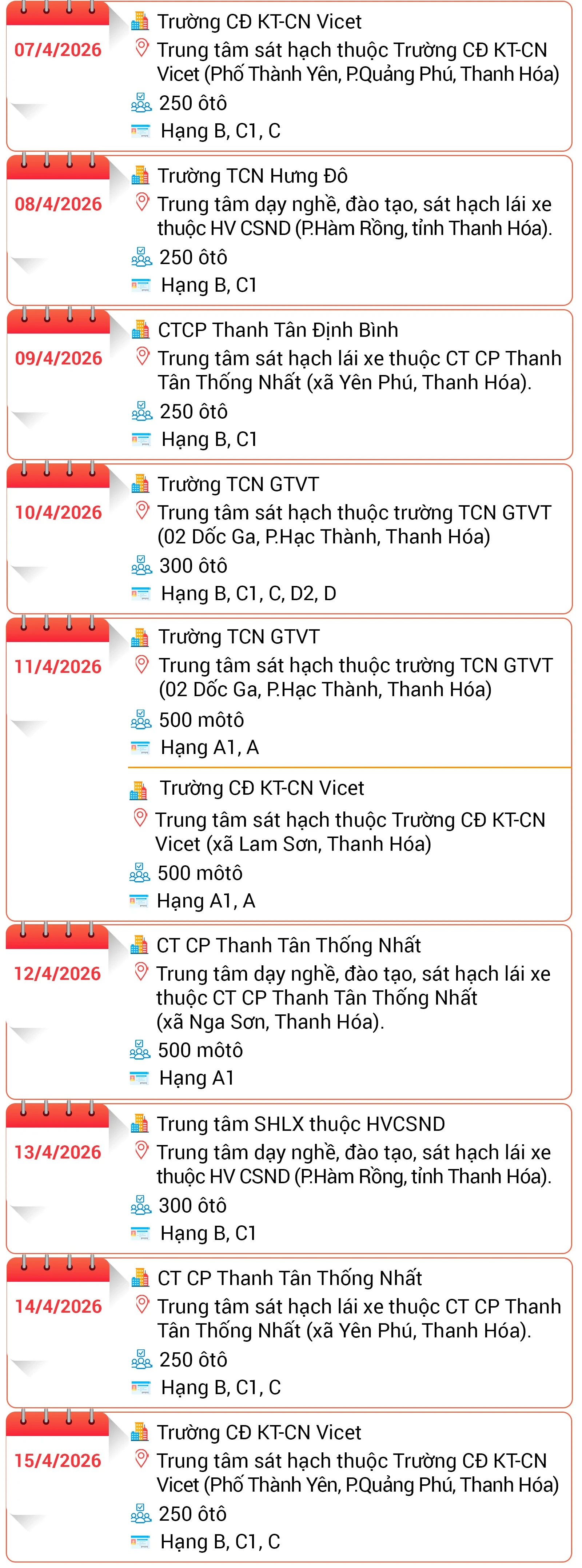 Lịch sát hạch, cấp Giấy phép lái xe trên địa bàn tỉnh Thanh Hóa trong tháng 04/2026