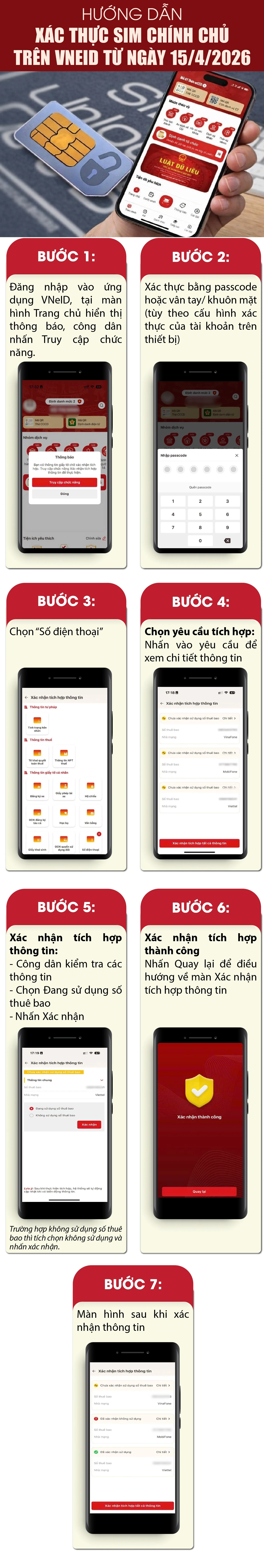 [Infographics] Hướng dẫn xác thực SIM chính chủ trên VNeID từ ngày 15/4/2026