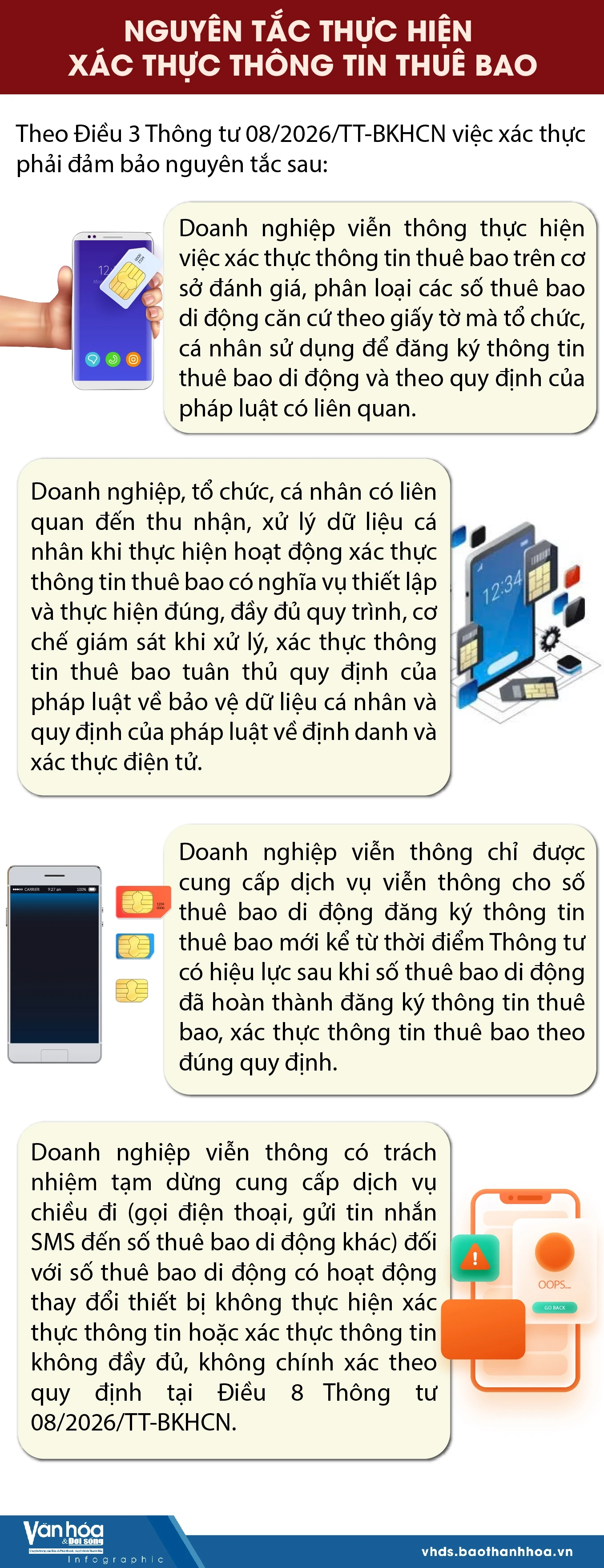[Infographics] Hướng dẫn xác thực SIM chính chủ trên VNeID từ ngày 15/4/2026