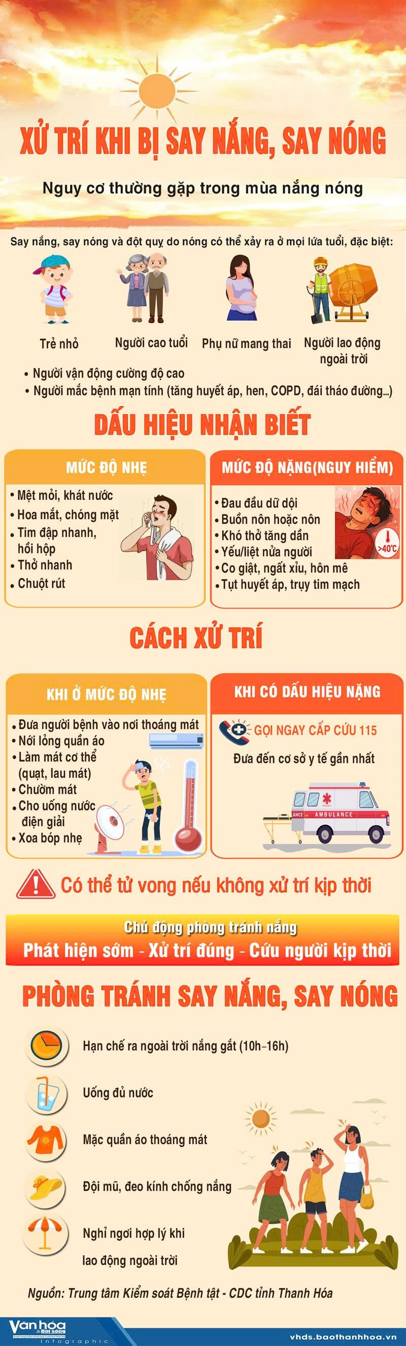 Xử trí khi bị say nắng, say nóng