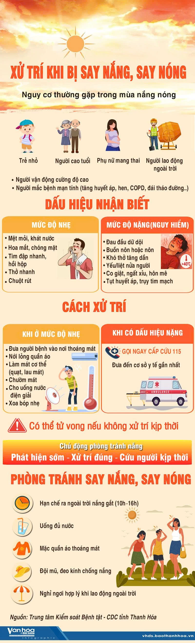 Xử trí khi bị say nắng, say nóng