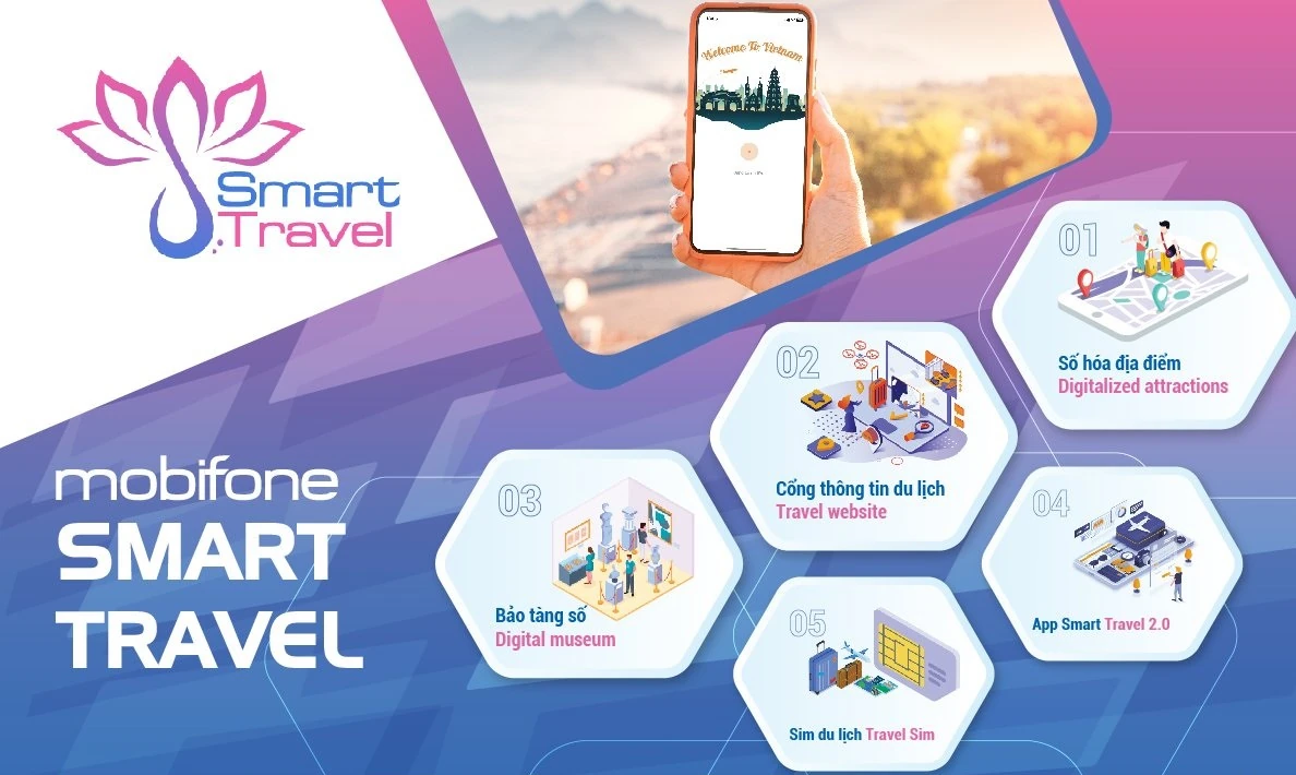 “Đánh thức” giá trị di sản trên không gian số