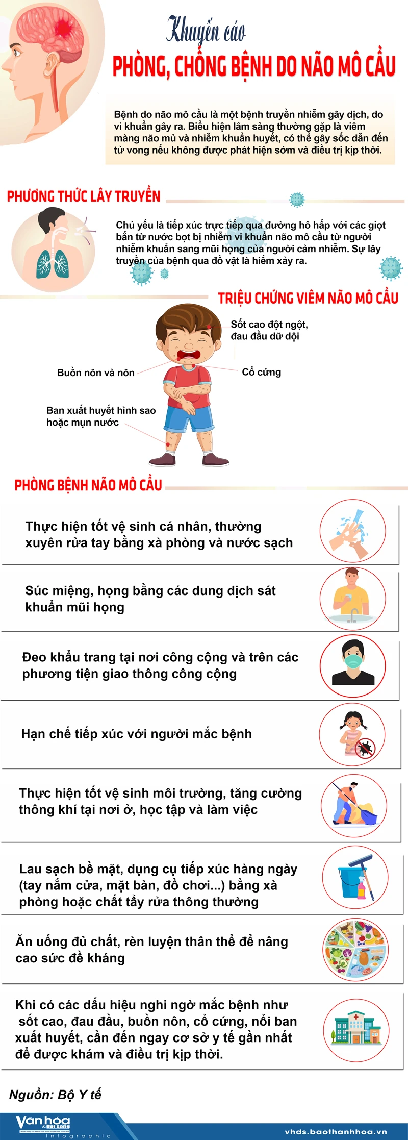Khuyến cáo phòng, chống bệnh do não mô cầu