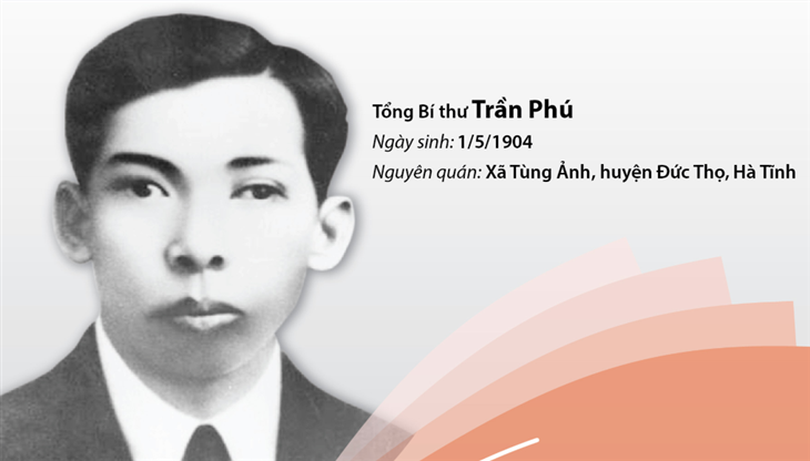Ngày này năm xưa (1/5): Lần đầu tiên trong lịch sử, 20 vạn người dự mít-tinh Ngày Quốc tế Lao động tại Hà Nội