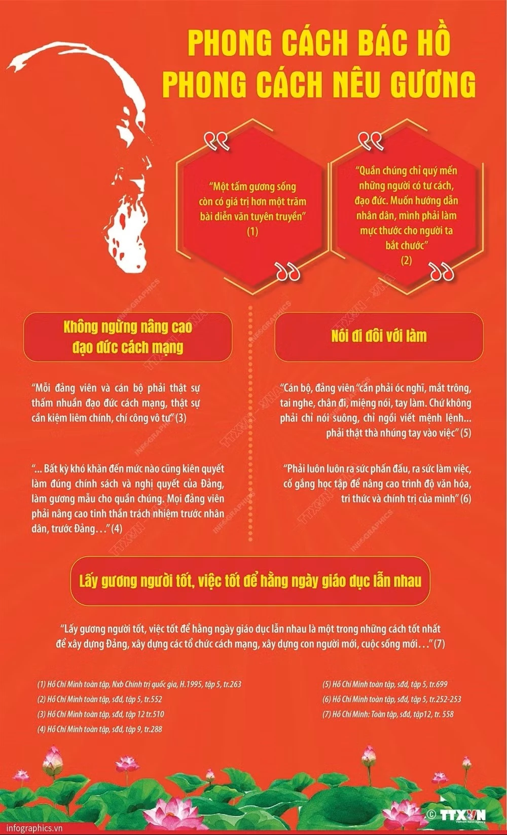 Đạo đức Hồ Chí Minh - biểu tượng văn hóa sáng ngời
