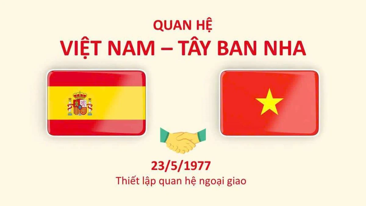 Ngày này năm xưa (23/5): Thành lập Hội hữu nghị Việt Xô