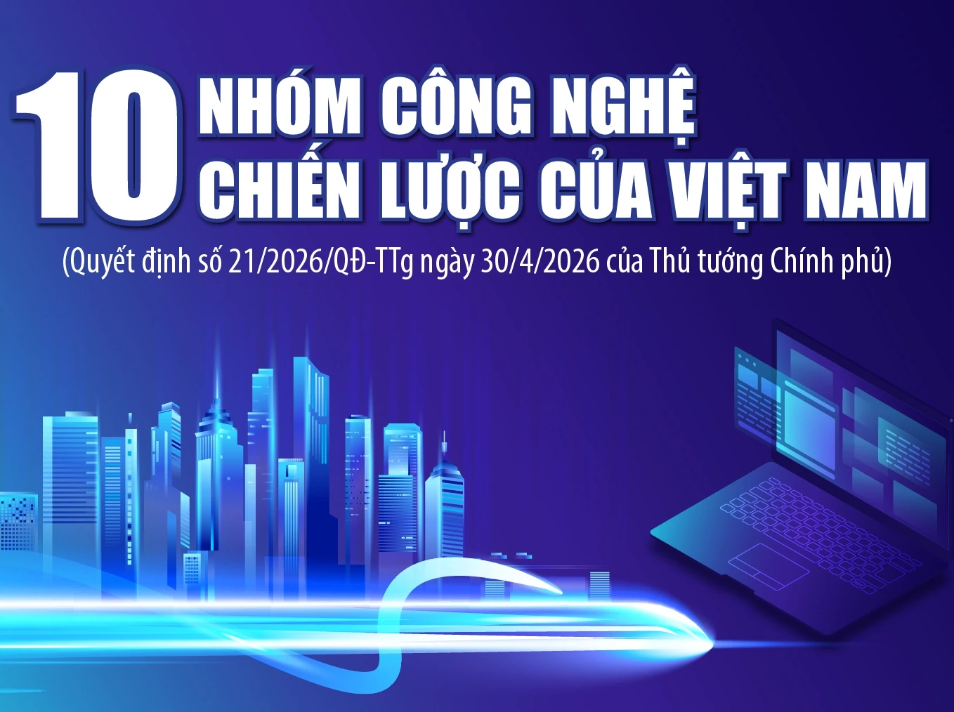 [Infographics] 10 nhóm công nghệ chiến lược của Việt Nam