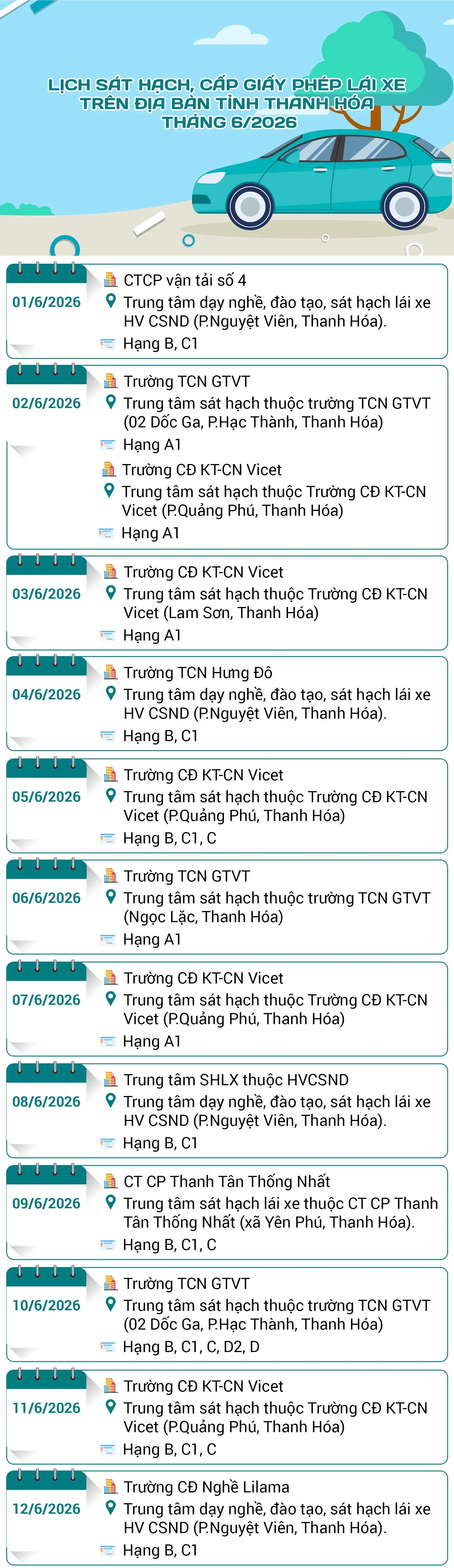 Lịch sát hạch, cấp Giấy phép lái xe trên địa bàn tỉnh Thanh Hóa tháng 6/2026