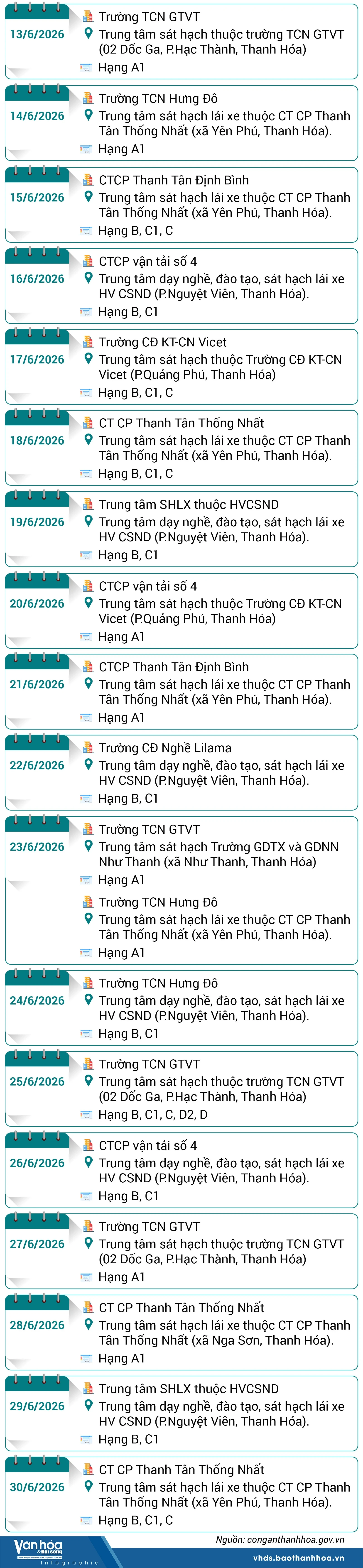 Lịch sát hạch, cấp Giấy phép lái xe trên địa bàn tỉnh Thanh Hóa tháng 6/2026