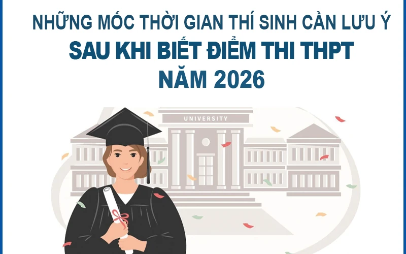 Những mốc thời gian cần lưu ý sau khi biết điểm thi THPT năm 2026