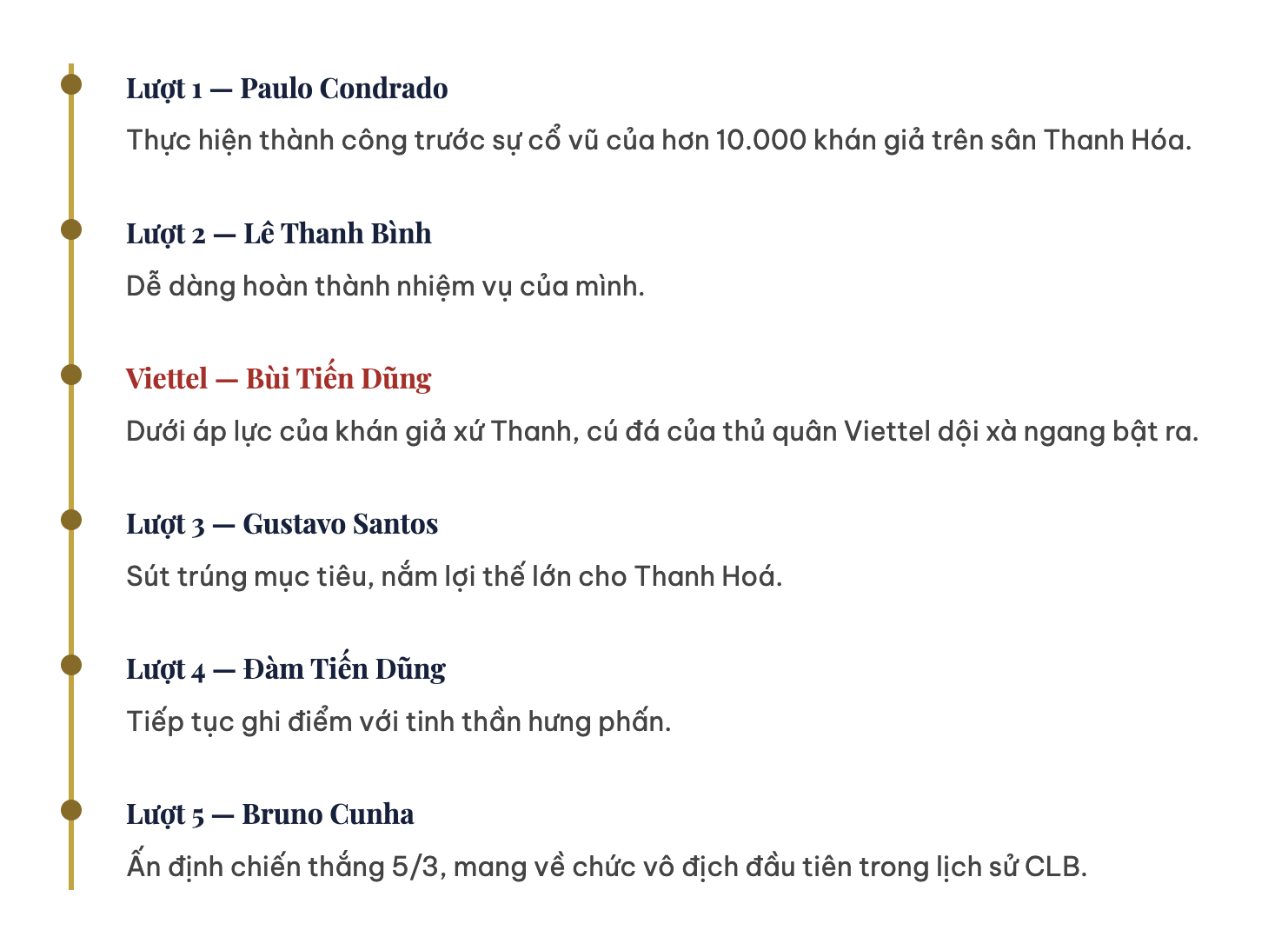 [Ký ức thể thao] Loạt Penalty định mệnh...