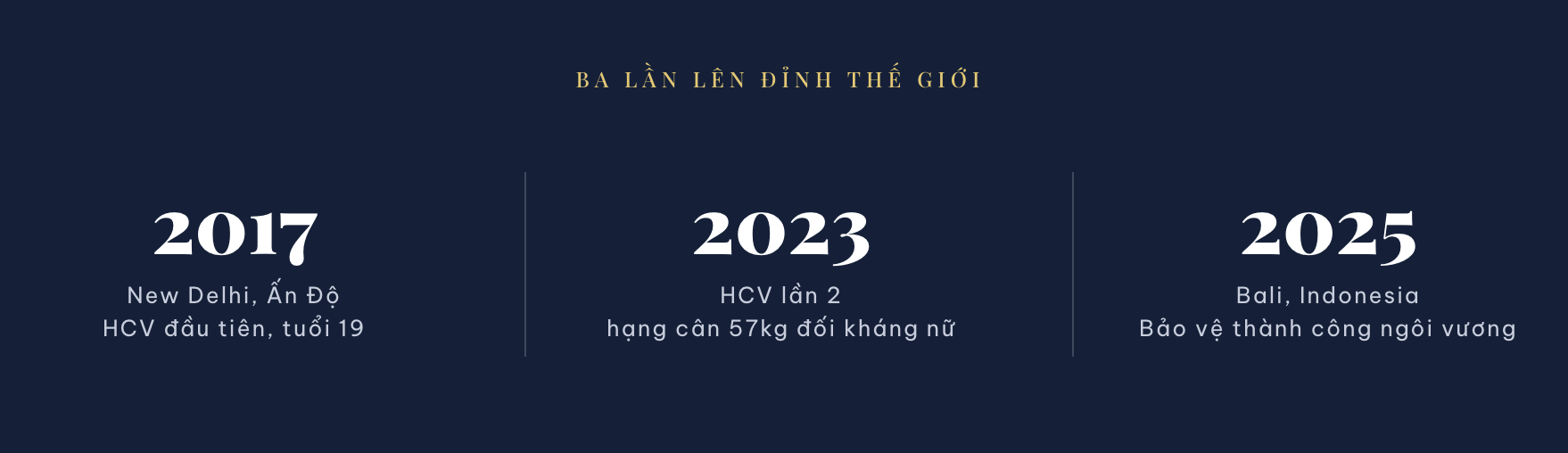 Mồ hôi, nước mắt và vinh quang
