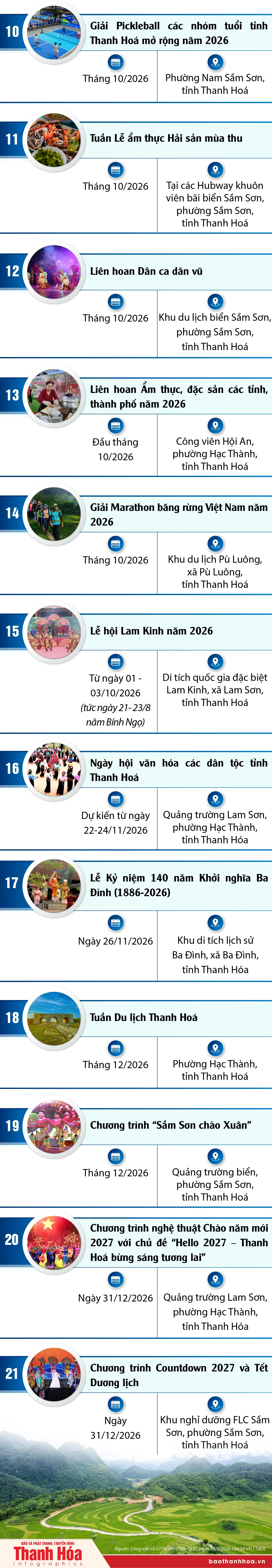 Lịch sự kiện văn hóa, thể thao và du lịch các tháng cuối năm 2026 trên địa bàn tỉnh Thanh Hóa