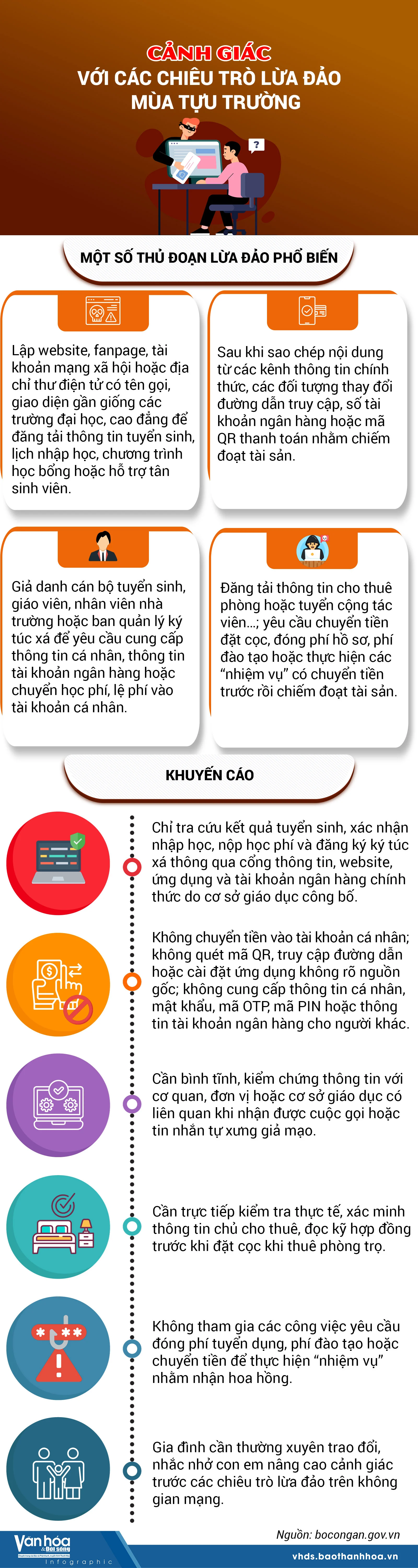 Cảnh giác với các chiêu trò lừa đảo mùa tựu trường