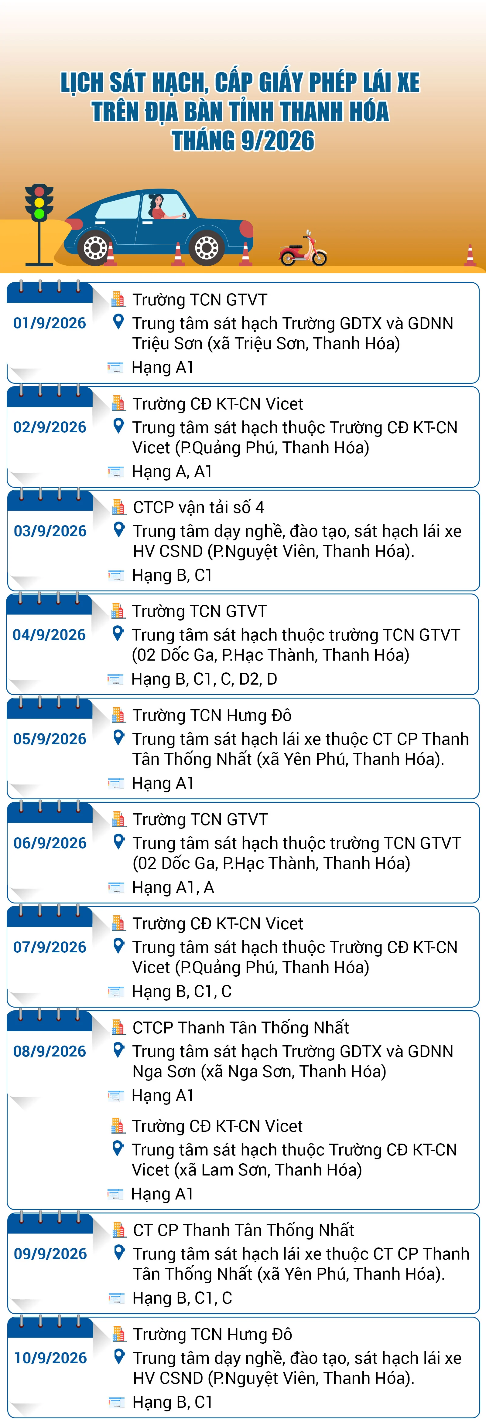Lịch sát hạch, cấp Giấy phép lái xe trên địa bàn tỉnh Thanh Hóa tháng 9/2026