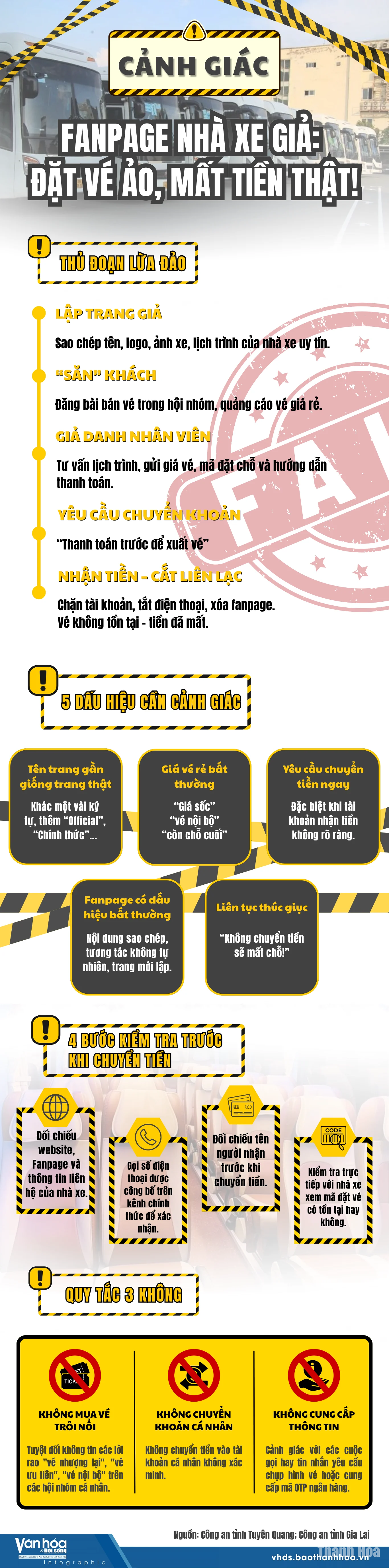 Cảnh giác fanpage nhà xe giả: Đặt vé ảo, mất tiền thật