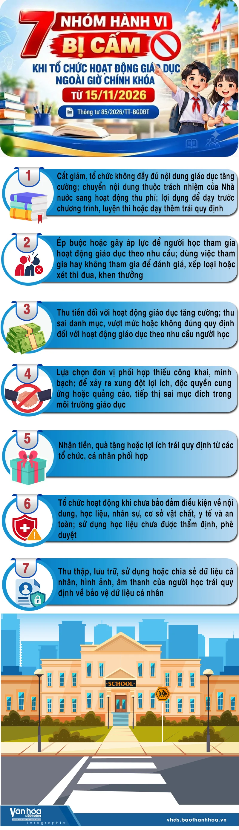 7 nhóm hành vi bị cấm khi tổ chức hoạt động giáo dục ngoài giờ chính khóa từ 15/11/2026