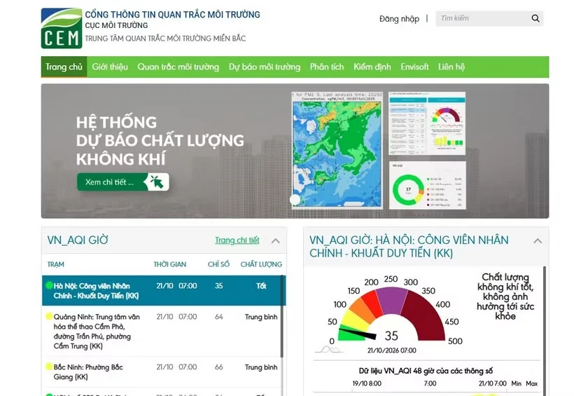Đẩy mạnh xây dựng nền tảng dữ liệu môi trường quốc gia, bảo đảm liên thông