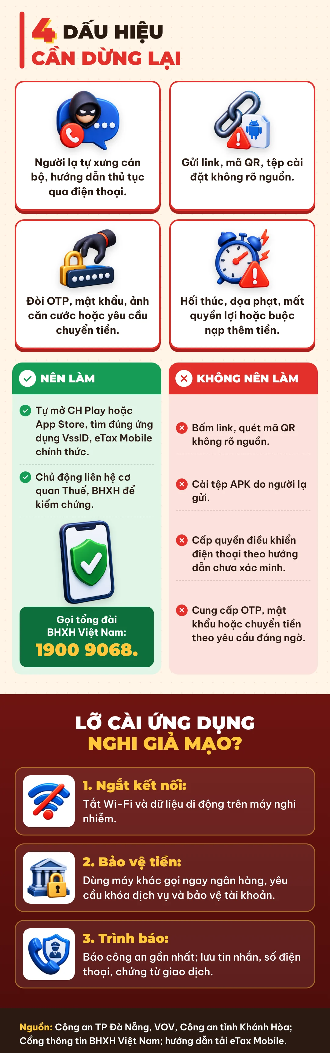 3 kịch bản lừa đảo cần cảnh giác dịp cuối năm