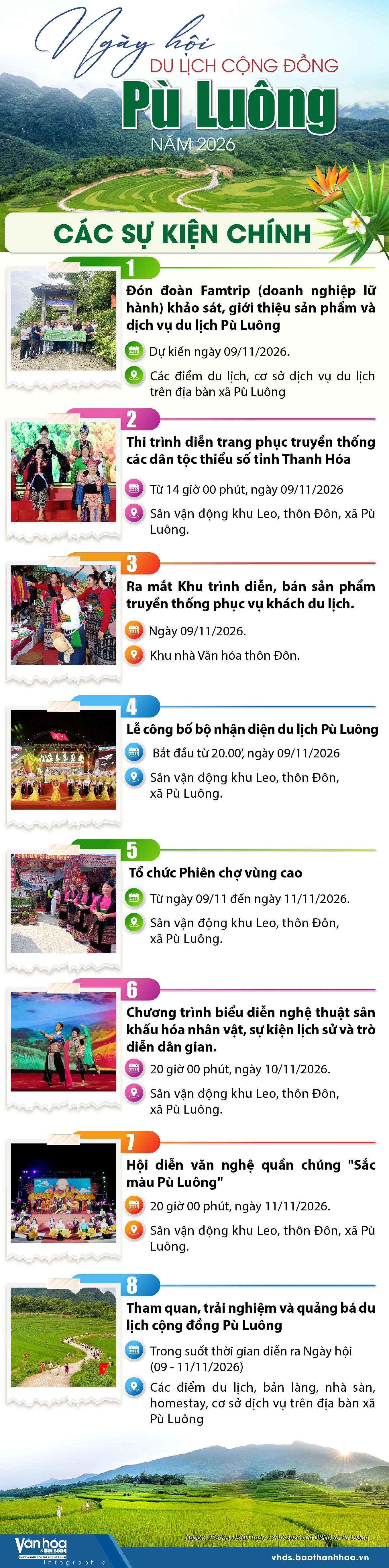 Ngày hội du lịch cộng đồng Pù Luông